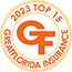 Top 15 Insurance Agent in Lake Wales Florida